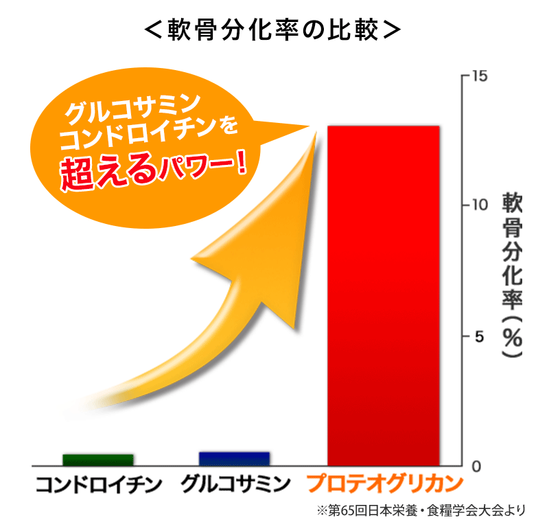 歩み通信