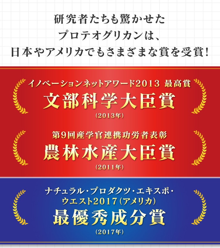 研究者たちも驚かせたプロテオグリカンは、日本やアメリカでもさまざまな賞を受賞！