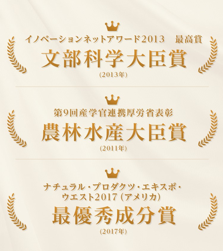 イノベーションアワード2013 最高賞 文部科学大臣賞（2013年）第9回産学官連携厚労省表彰 農林水産大臣賞（2011年） ナチュラル・プロダクツ・エキスポ・ウエスト2017（アメリカ） 最優秀成分賞（2017年）