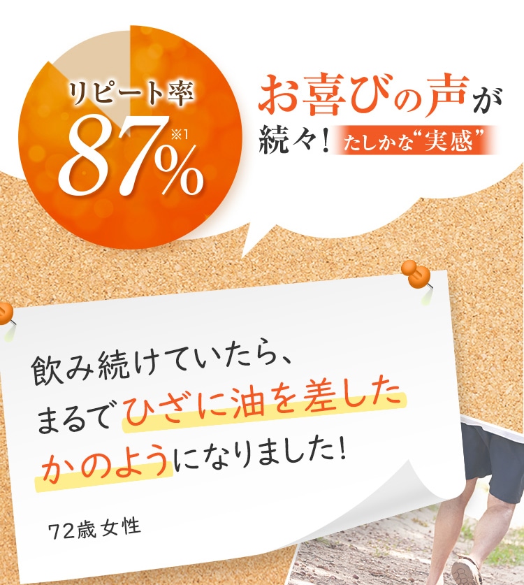 あきらめなくて正解！全国から「本当にすごい！」の声が続々！ 飲み続けていたら、まるでひざに油を差したかのようになりました！