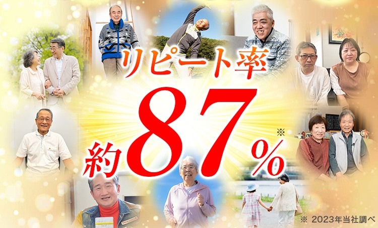 リピート率約87%※ ※ 2023年当社調べ