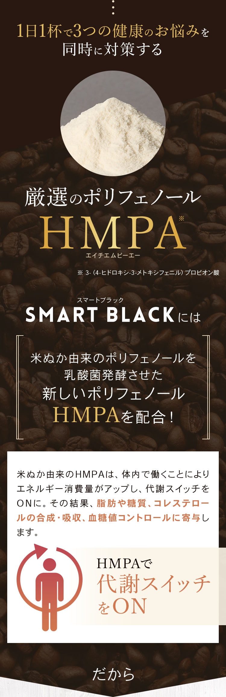 1日1杯で3つの健康のお悩みを同時に対策する厳選ポリフェノールHMPA