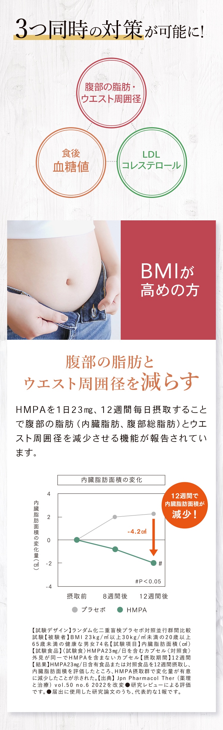 3つ同時の対策が可能に BMIが高めの方
