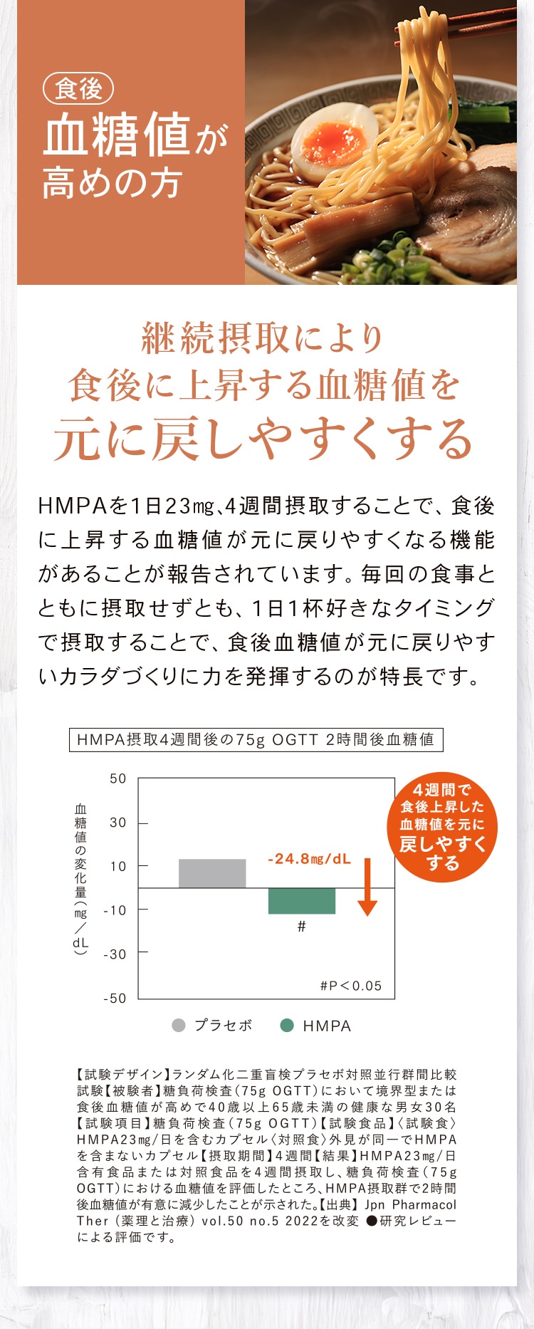 食後血糖値が高めの方