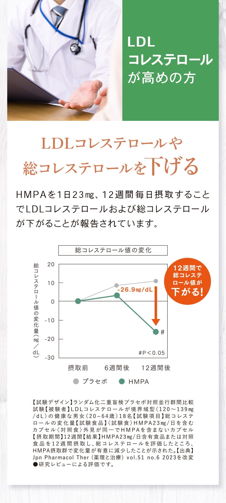 LDLコレステロールが高めの方