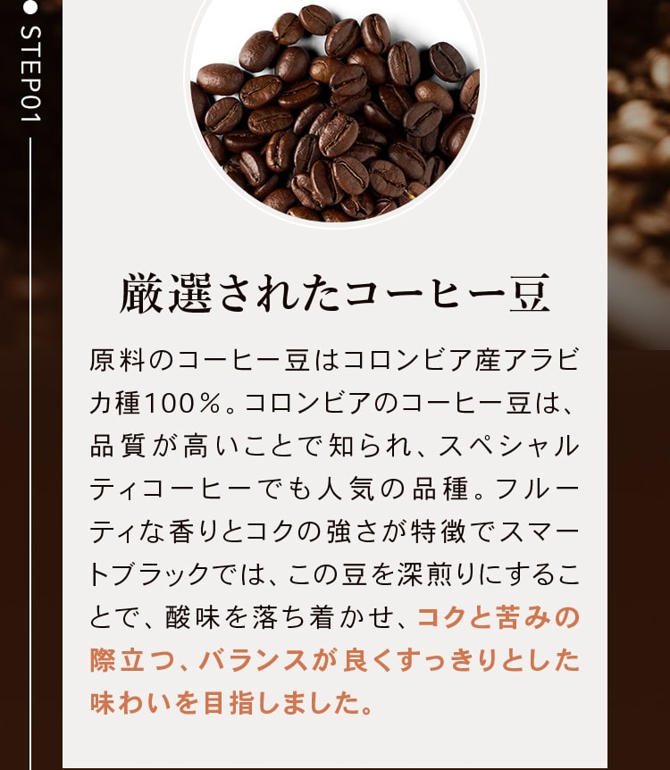 厳選されたコーヒー豆