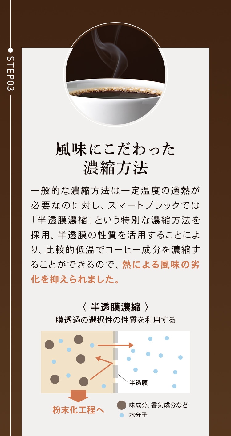 風味にこだわった濃縮方法