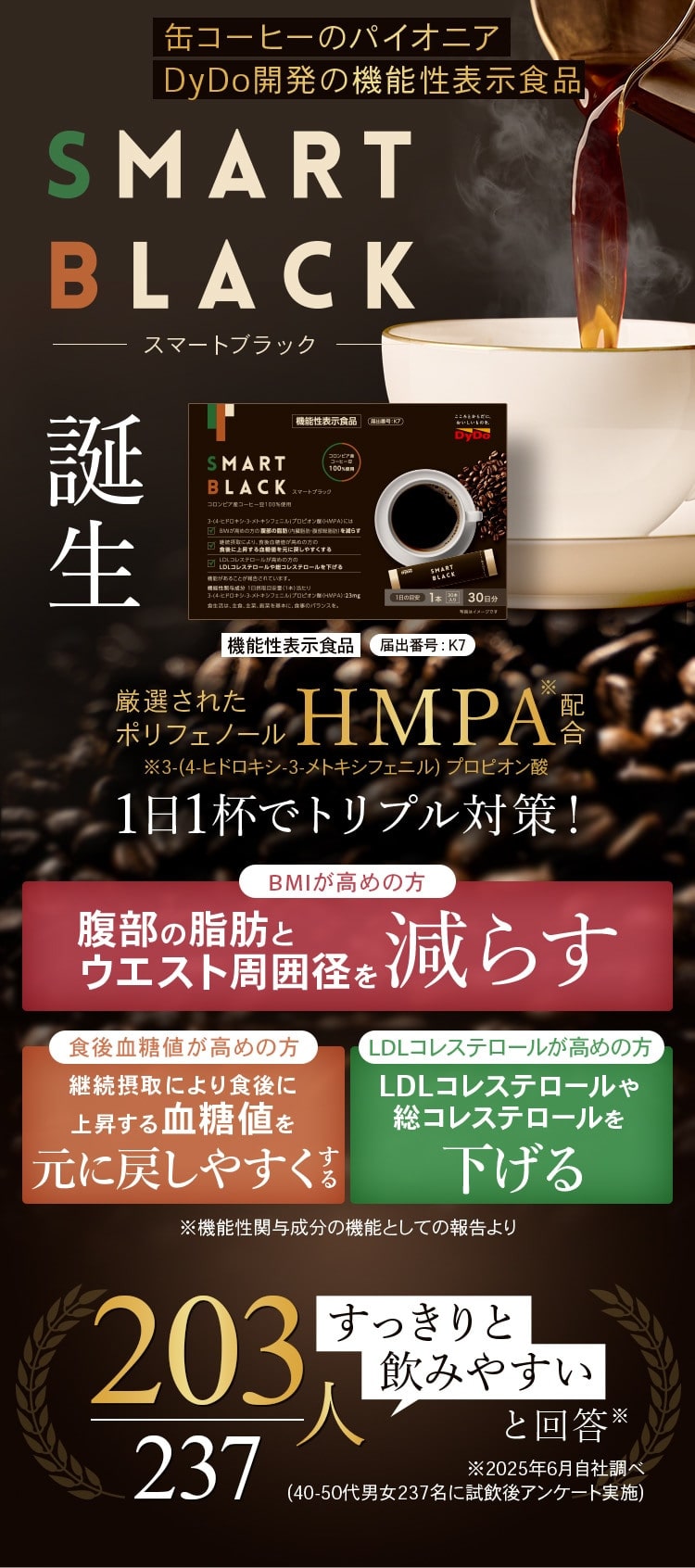 缶コーヒーのパイオニアDyDo開発の機能性表示食品 SMART BLACK