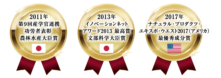 グルコサミン、コンドロイチンを超えるパワー!