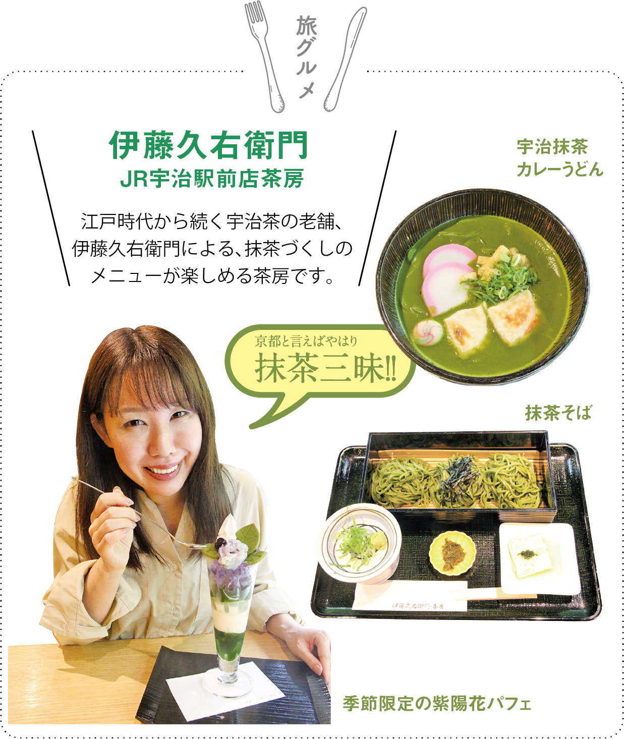 伊藤久右衛門 JR宇治駅前店 茶房（旅グルメ）