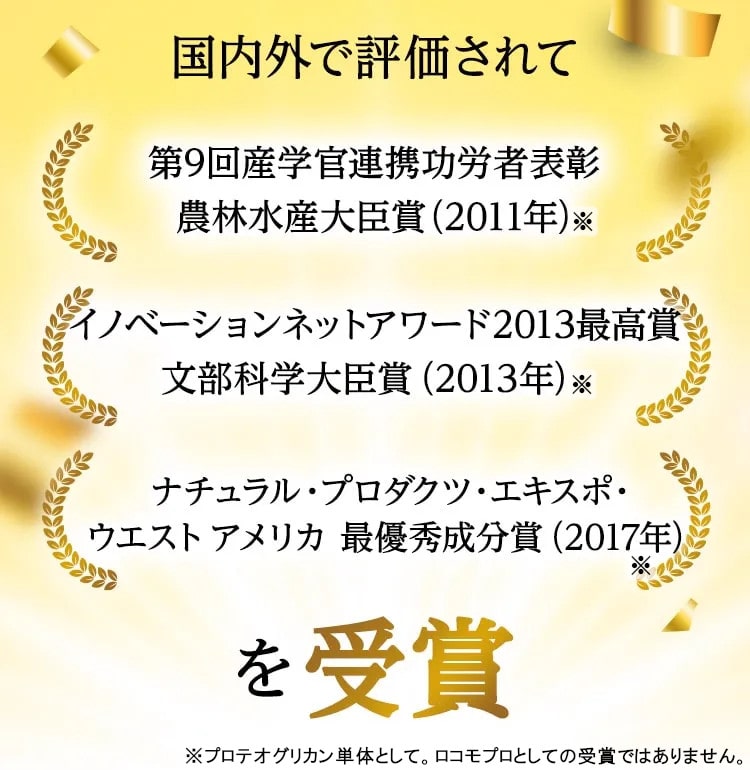 国内外で評価されて第9回産学官連携功労者表彰 農林水産大臣賞（2011年）/ イノベーションネットアワード2013最高賞 文部科学大臣賞（2013年）/ ナチュラル・プロダクツ・エキスポ・ウエストアメリカ 最優秀成分賞（2017年）を受賞