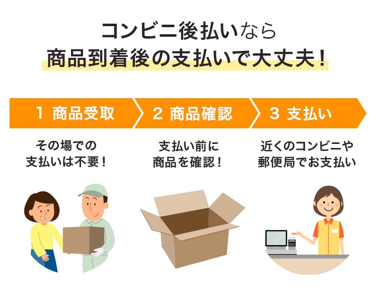 コンビニ後払いなら商品到着後の支払いで大丈夫！
